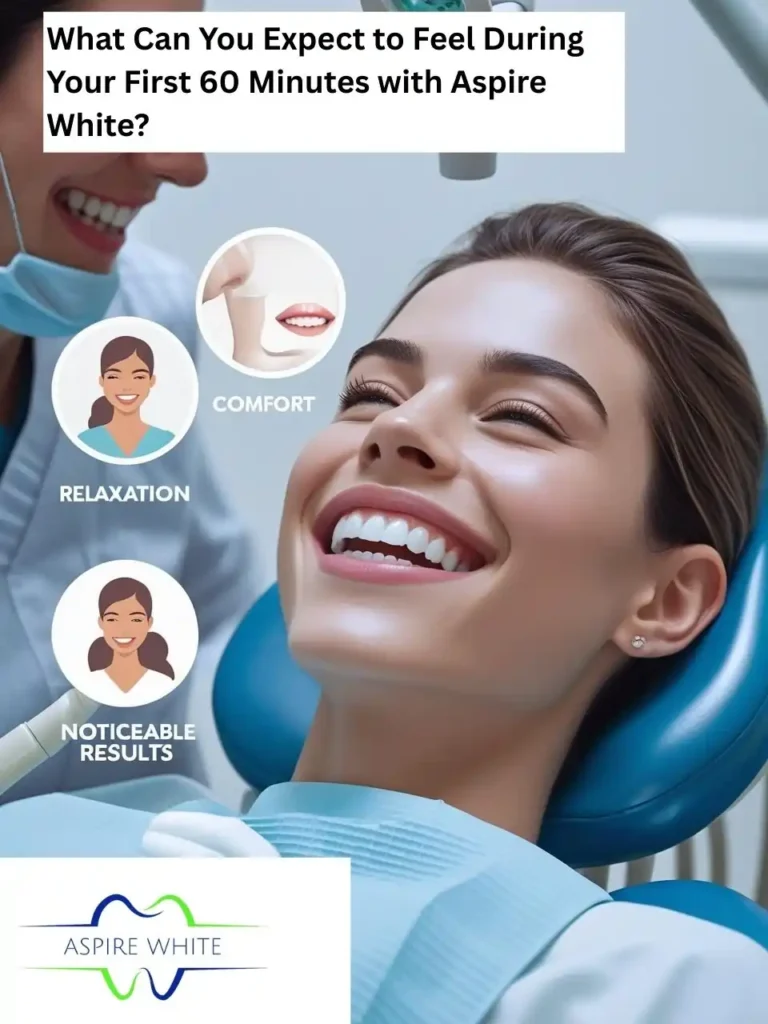 What Makes Your Smile Feel Less ‘You’—And How Can Aspire White Bournemouth Help You Shine Bournemouth?